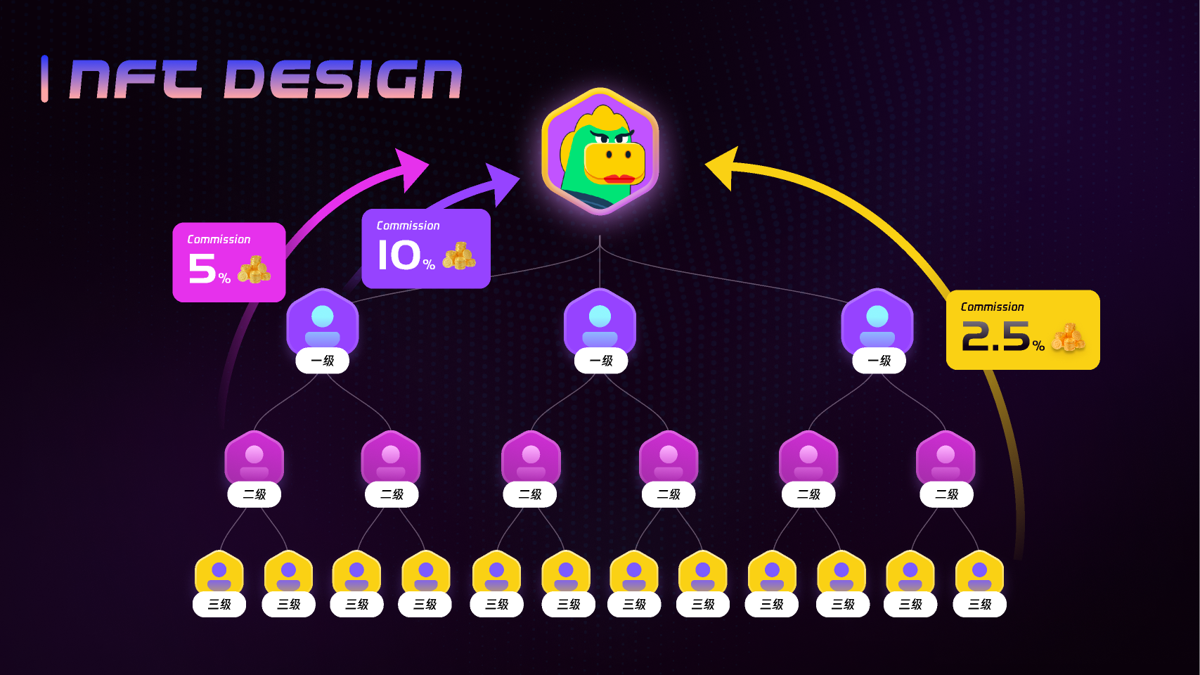 国内nft交易平台(nft交易平台交易量)