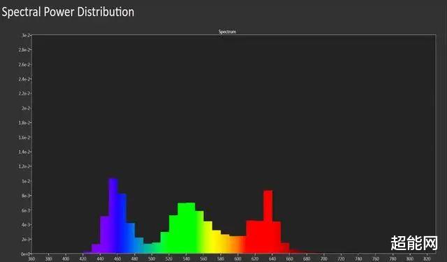 gec中国区官网登录(gec中国区官网登录登录gec)