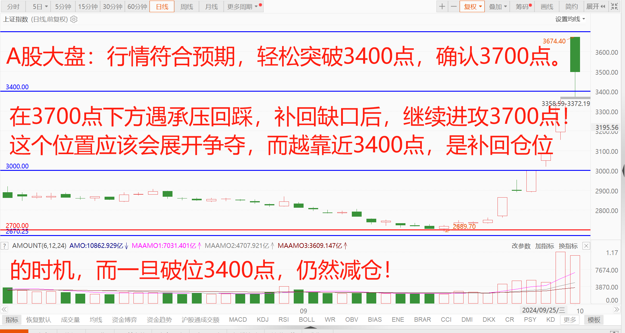 怎么开港股(港股如何开户交易)