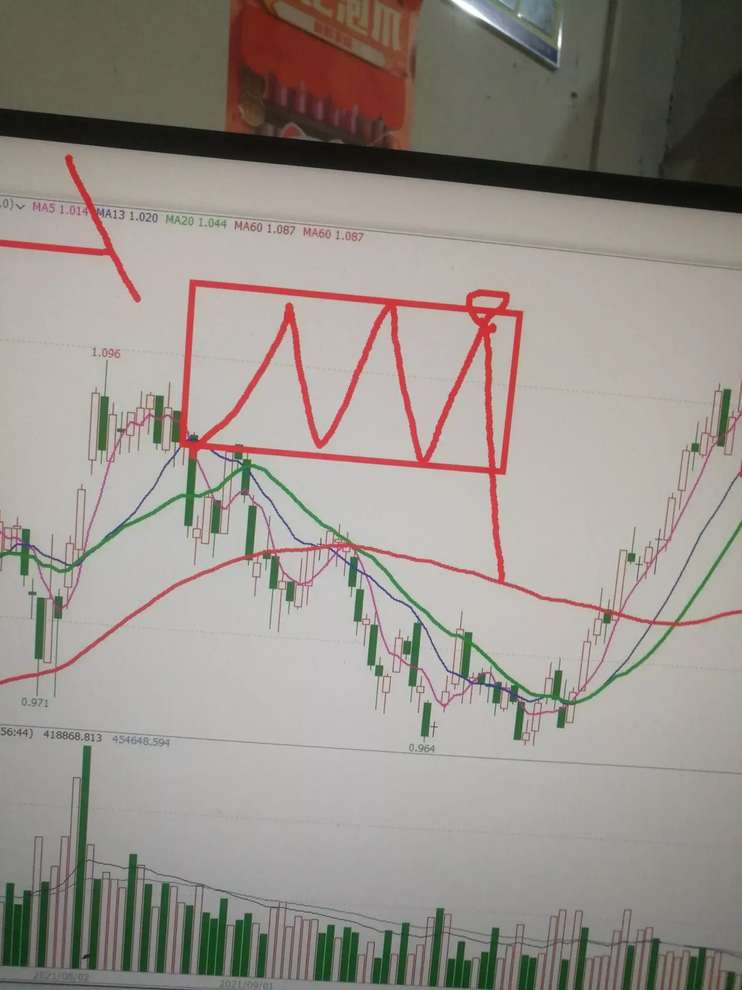 股票涨跌怎么算(股票是怎么涨怎么跌的) 股票涨跌怎么算(股票是怎么涨怎么跌的)