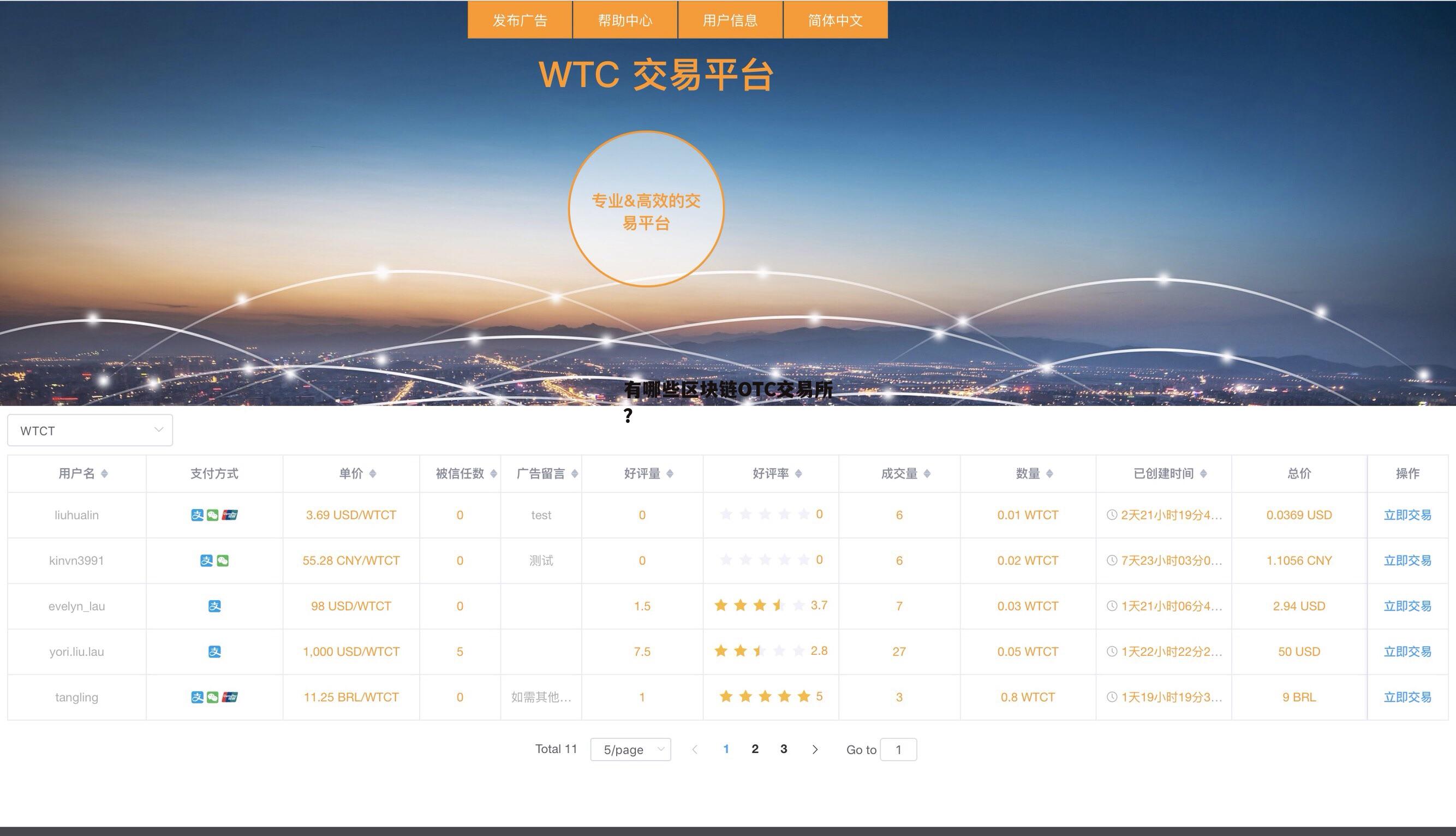 币圈十大交易所下载(排名前三的币圈交易所)