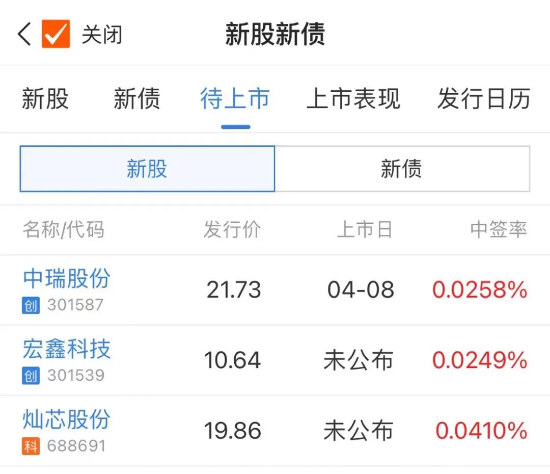 怎么购买新股(怎么购买新股赚钱)