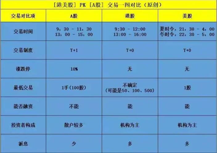 中币网的交易时间(中币网的交易时间怎么看)