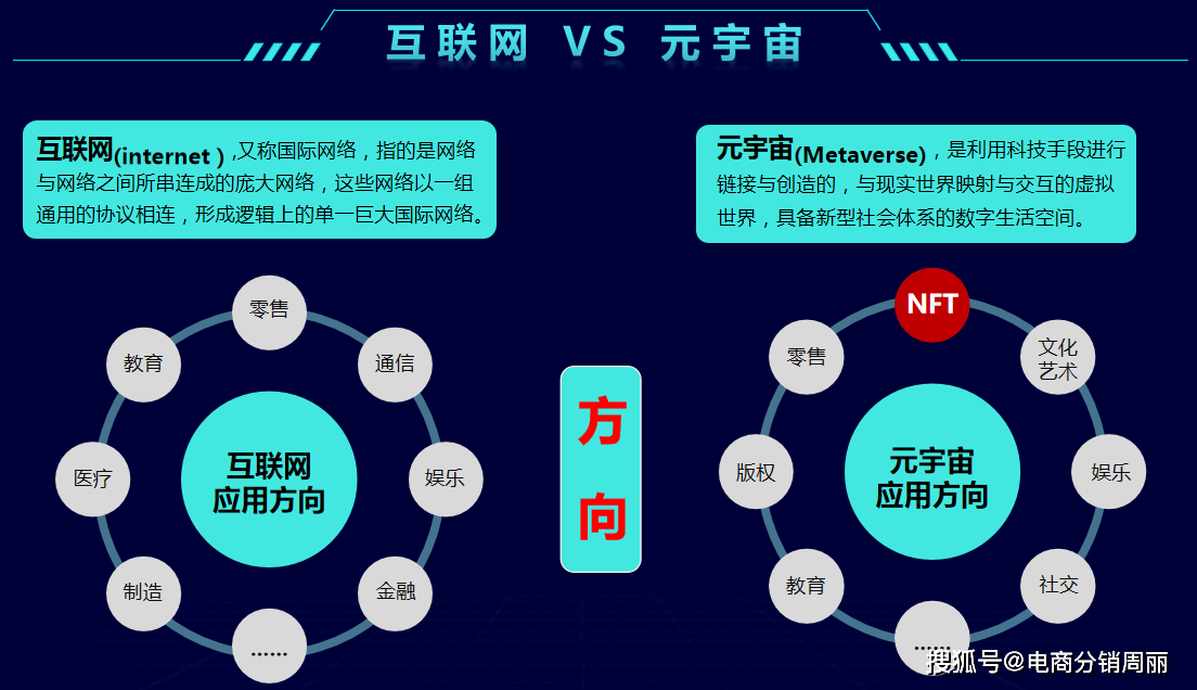 元宇宙交易平台(元宇宙交易平台有哪些) 元宇宙交易平台(元宇宙交易平台有哪些)