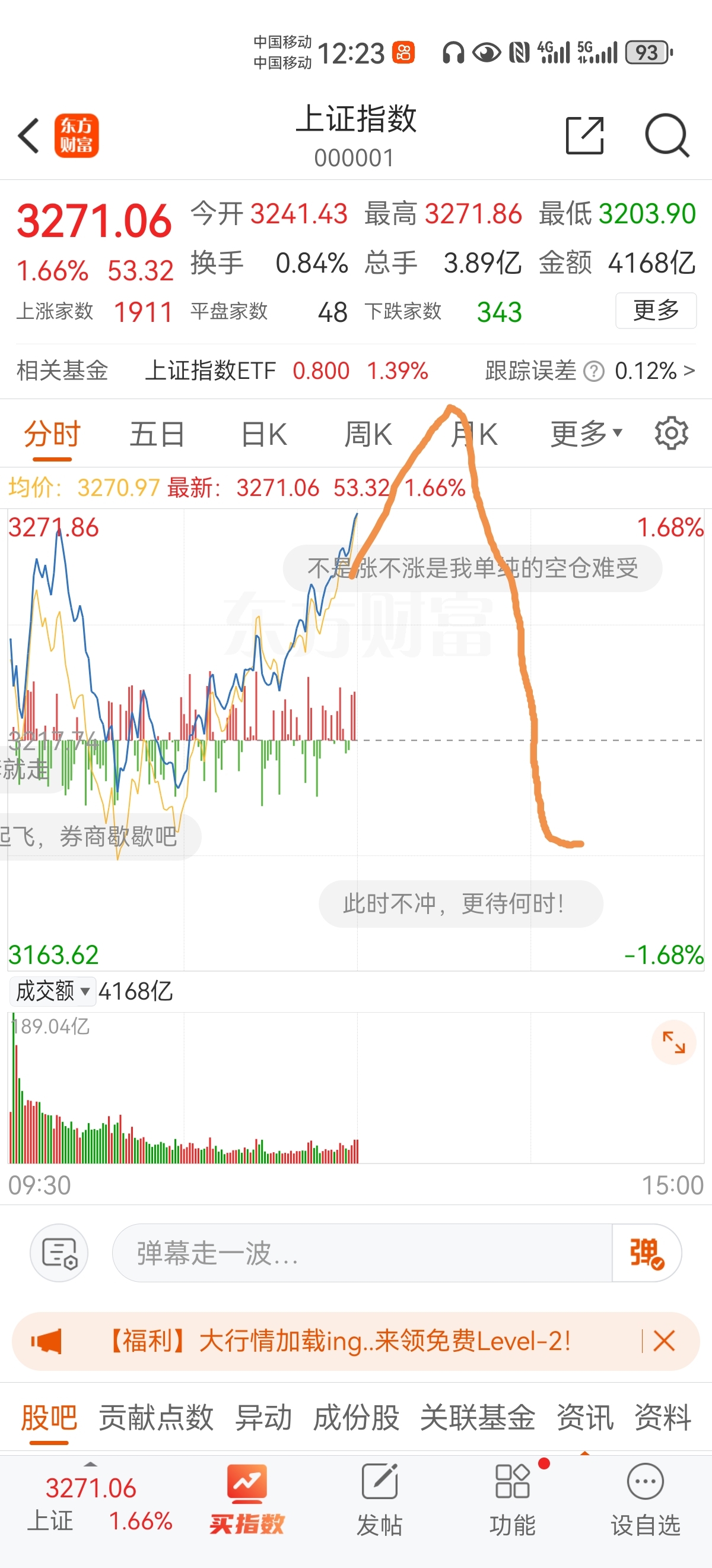 怎么股票看大盘(怎样查看股市大盘) 怎么股票看大盘(怎样查看股市大盘)