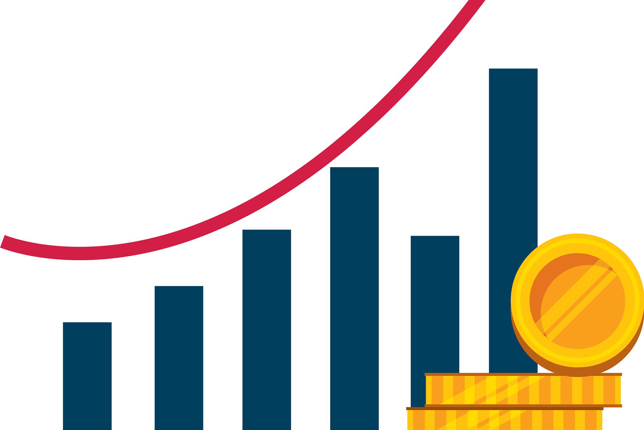 毛利点怎么算(怎么算毛利润)