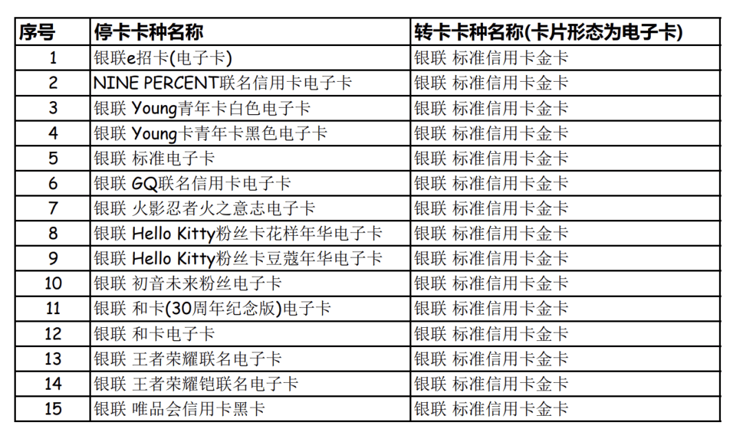 招商信用卡怎么使用(招商信用卡怎么使用提额快) 招商信用卡怎么使用(招商信用卡怎么使用提额快)