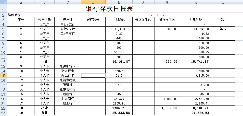 贷款报表怎么做(贷款报表怎么做?)