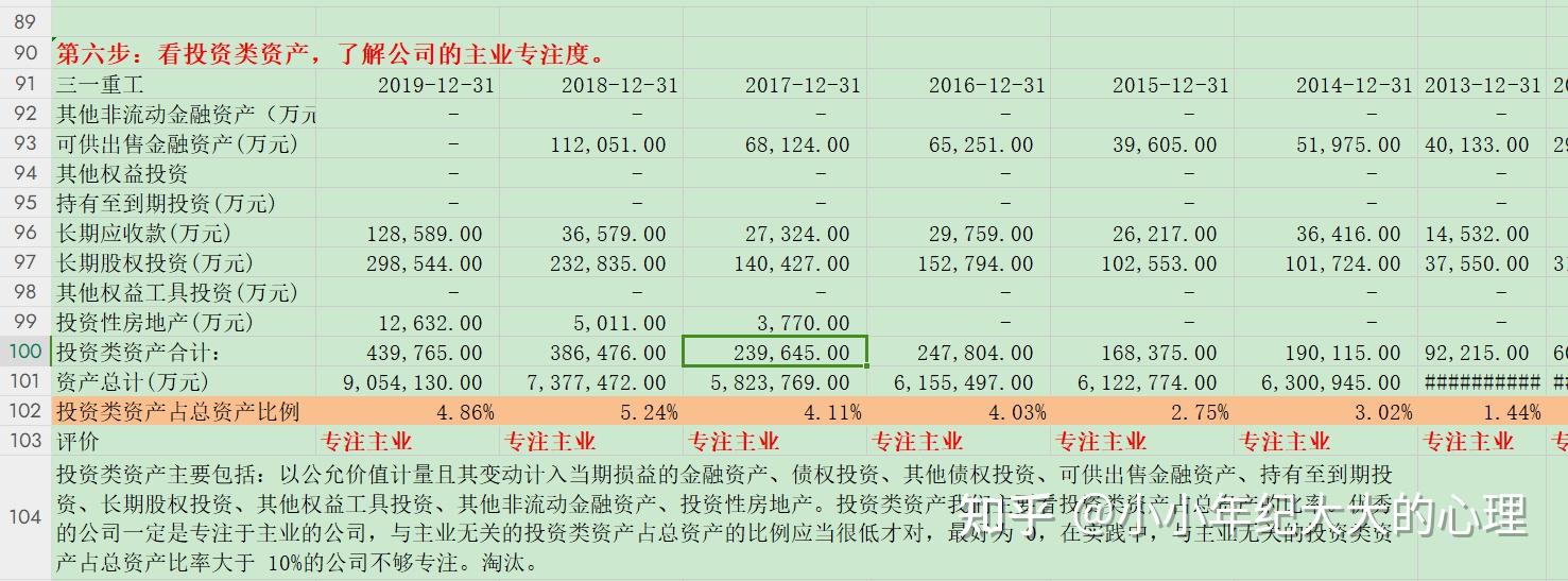 选股票怎么选(选股票怎么选板块)