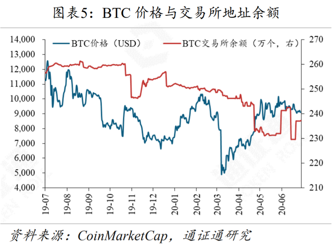 lbank交易所下载(lbank交易所网站) lbank交易所下载(lbank交易所网站)