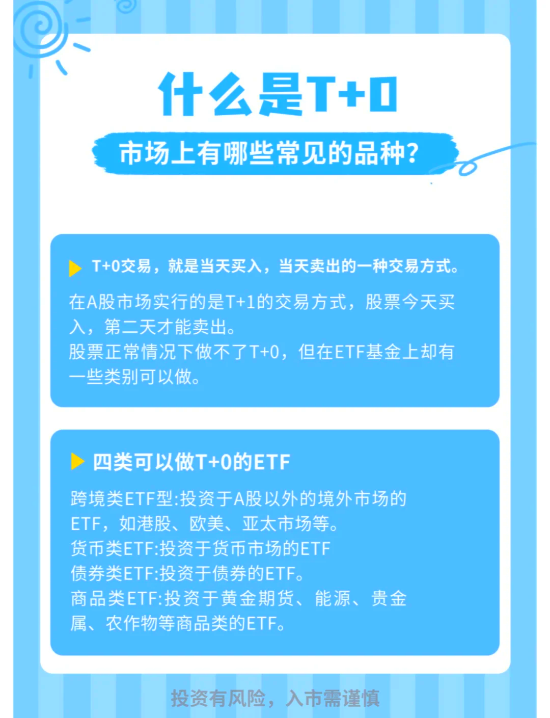 怎么买etf基金(怎么买 etf)