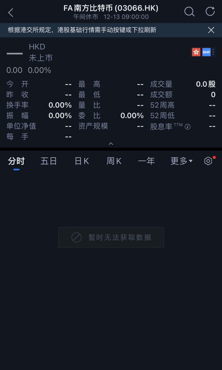 eth期货(eth期货行情)