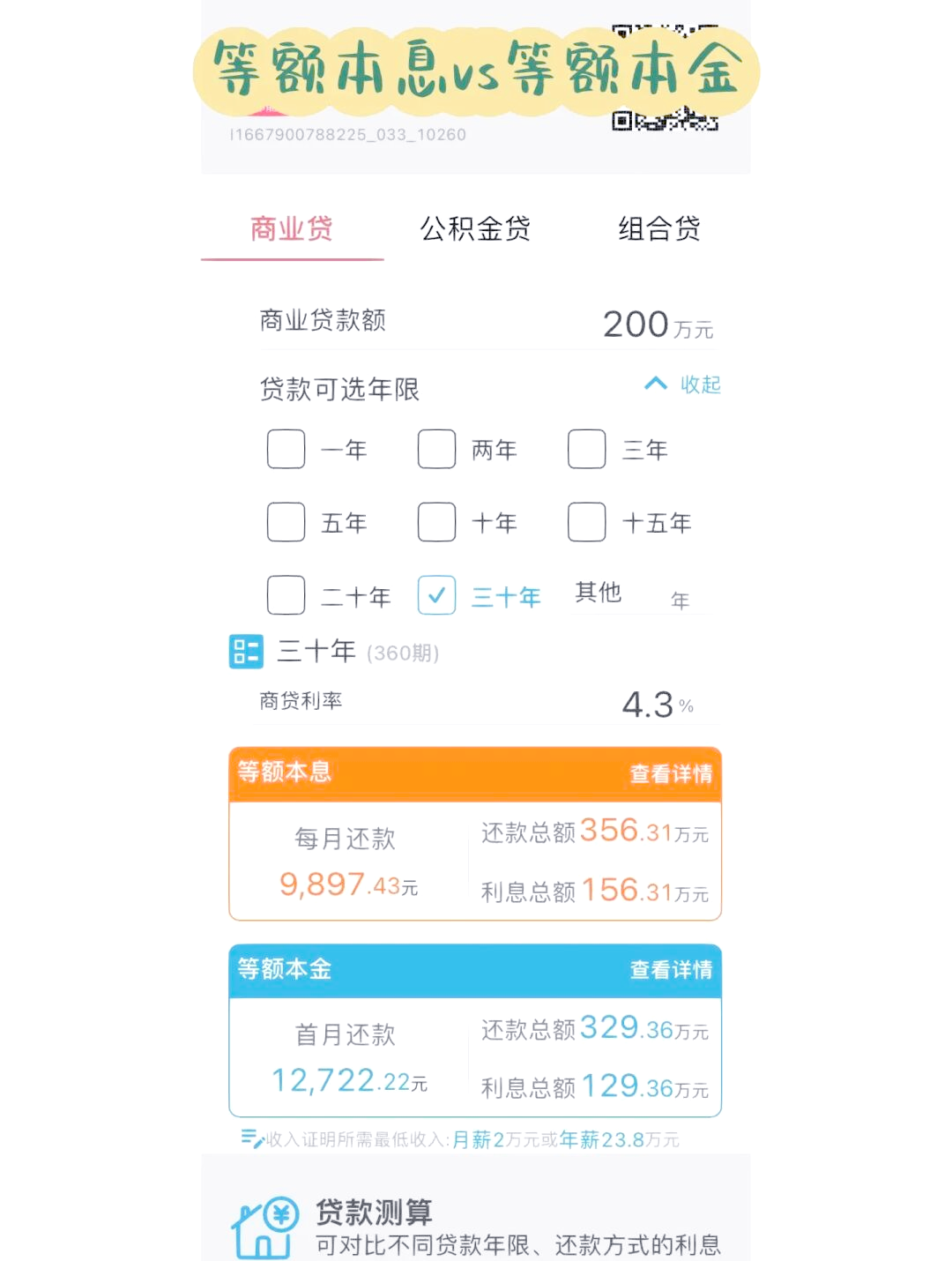 怎么贷款买房最划算(怎样贷款买房省钱)