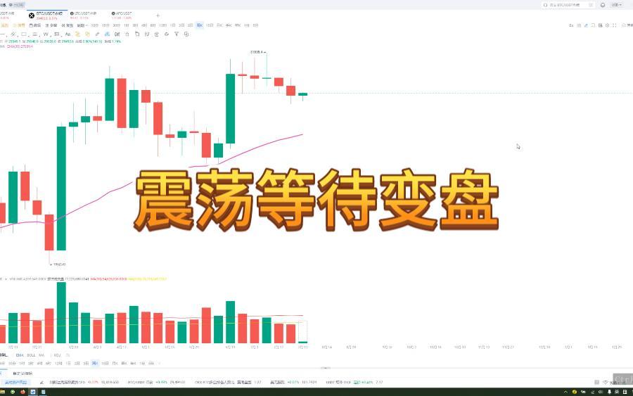 以太坊今日行情(以太坊今日行情价格美元价格走势图) 以太坊今日行情(以太坊今日行情价格美元价格走势图)