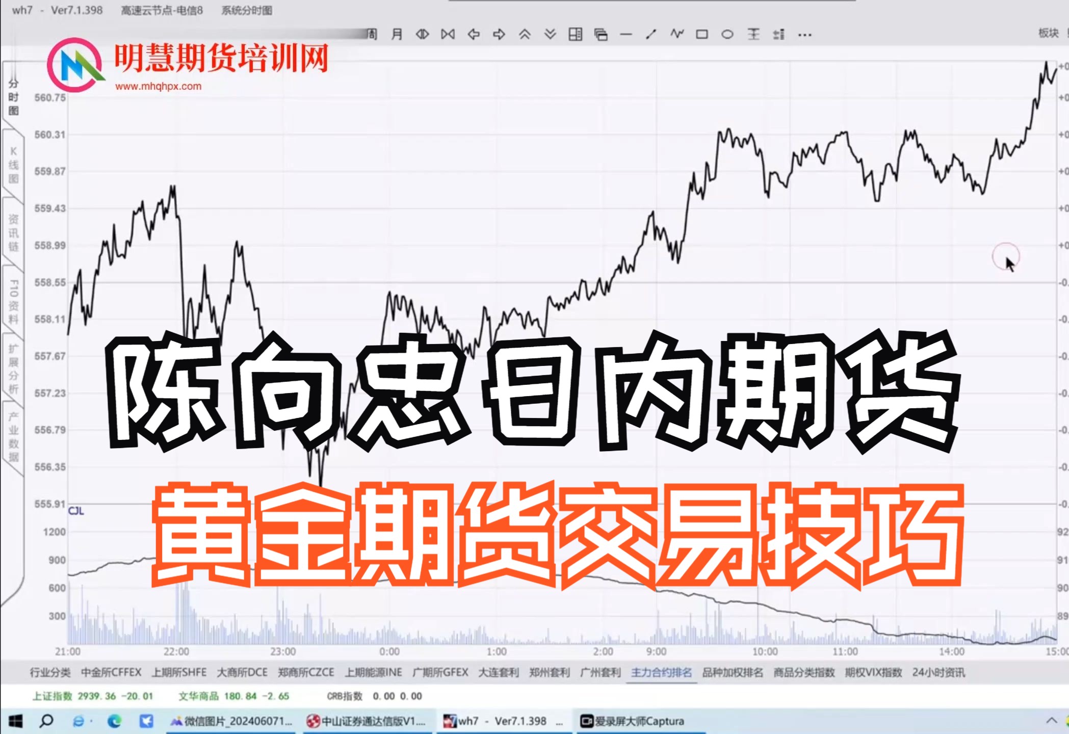 期货黄金怎么买卖(期货黄金最新行情) 期货黄金怎么买卖(期货黄金最新行情)