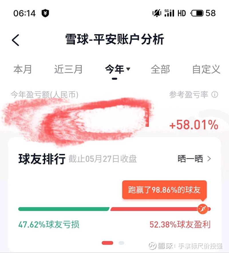 投资怎么收益(投资要怎么投资) 投资怎么收益(投资要怎么投资)