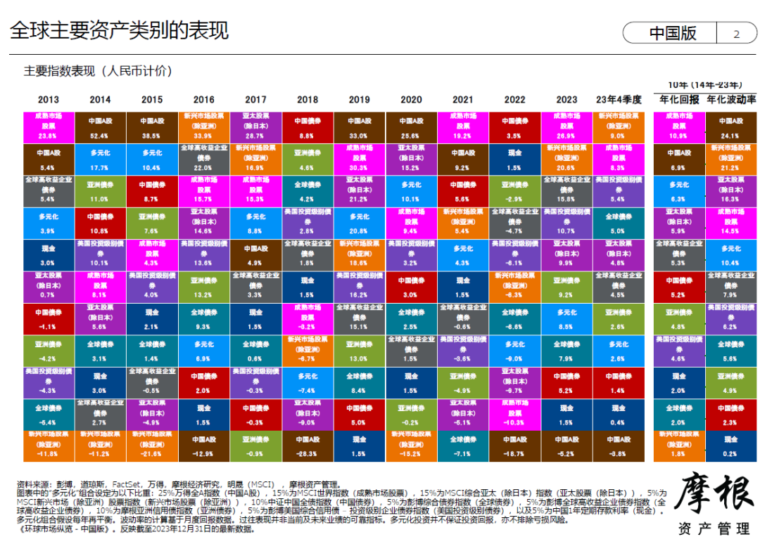 投资怎么收益(投资要怎么投资) 投资怎么收益(投资要怎么投资)