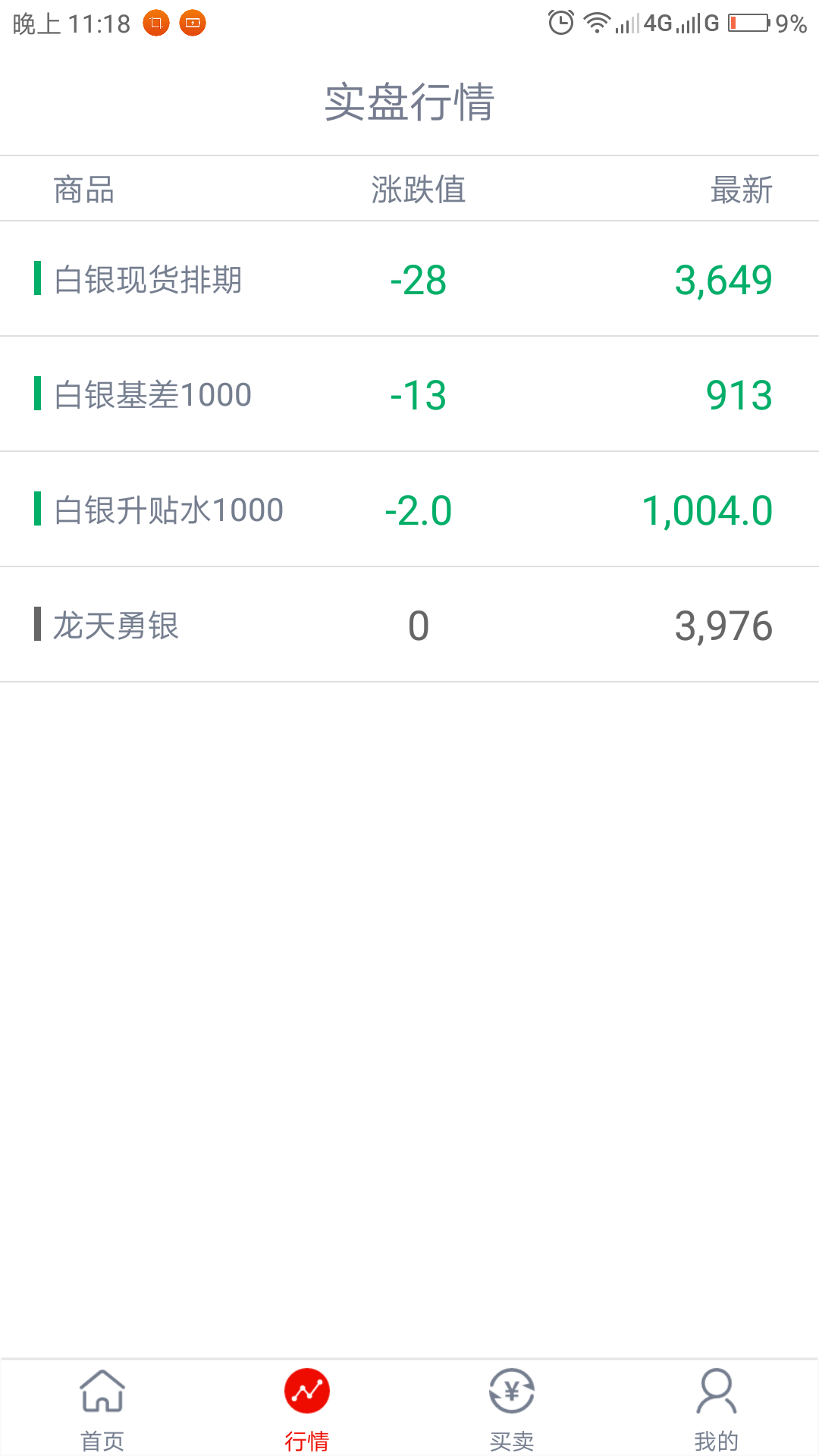 otc365交易平台app下载(otc365平台 怎么样) otc365交易平台app下载(otc365平台 怎么样)