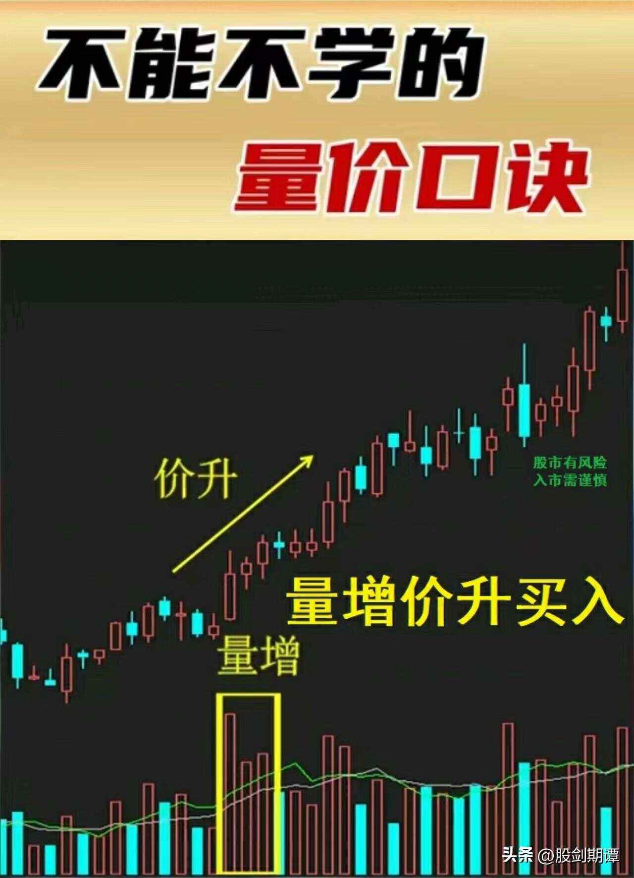 平均股价怎么算(简单算术股价平均数怎么算) 平均股价怎么算(简单算术股价平均数怎么算)