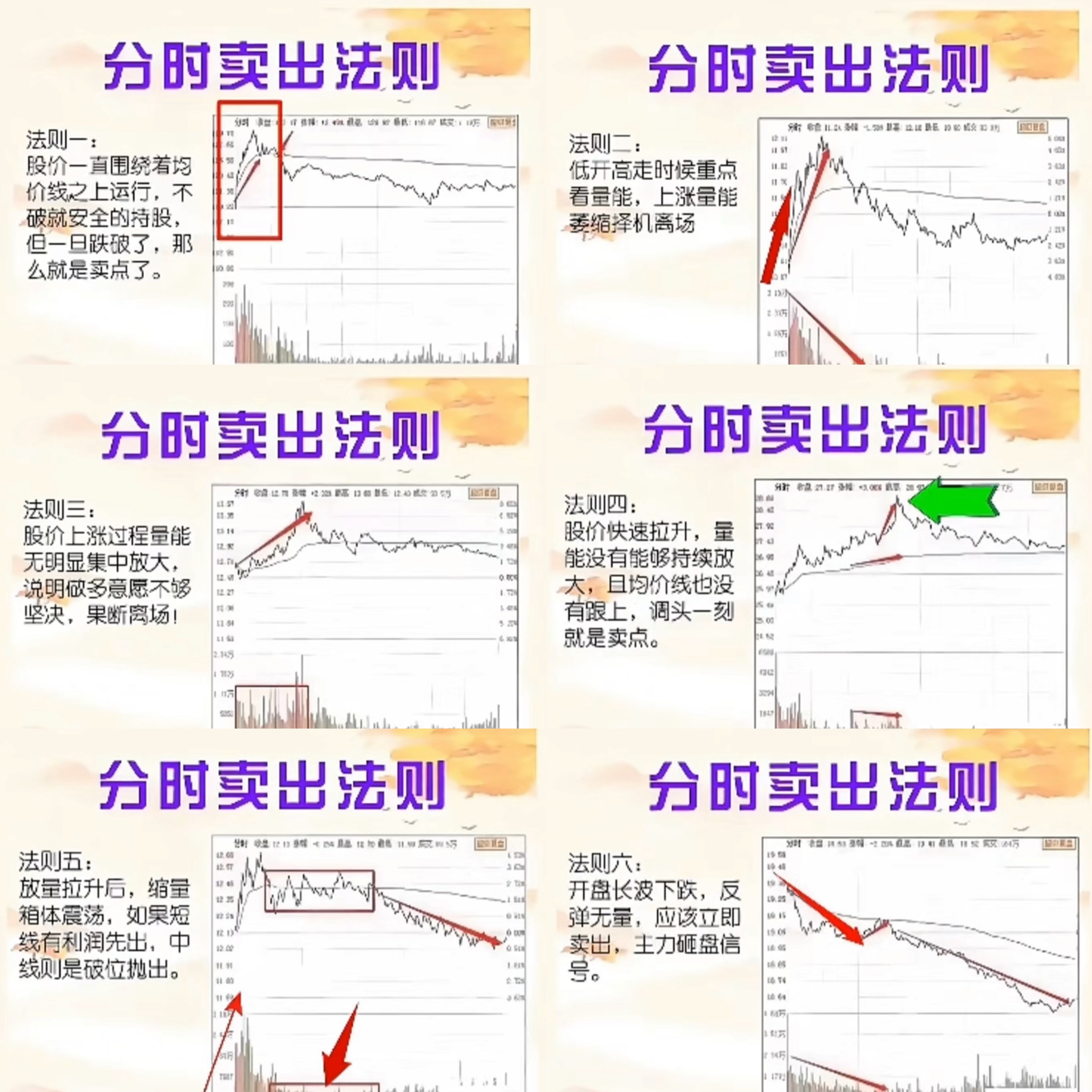 平均股价怎么算(简单算术股价平均数怎么算) 平均股价怎么算(简单算术股价平均数怎么算)