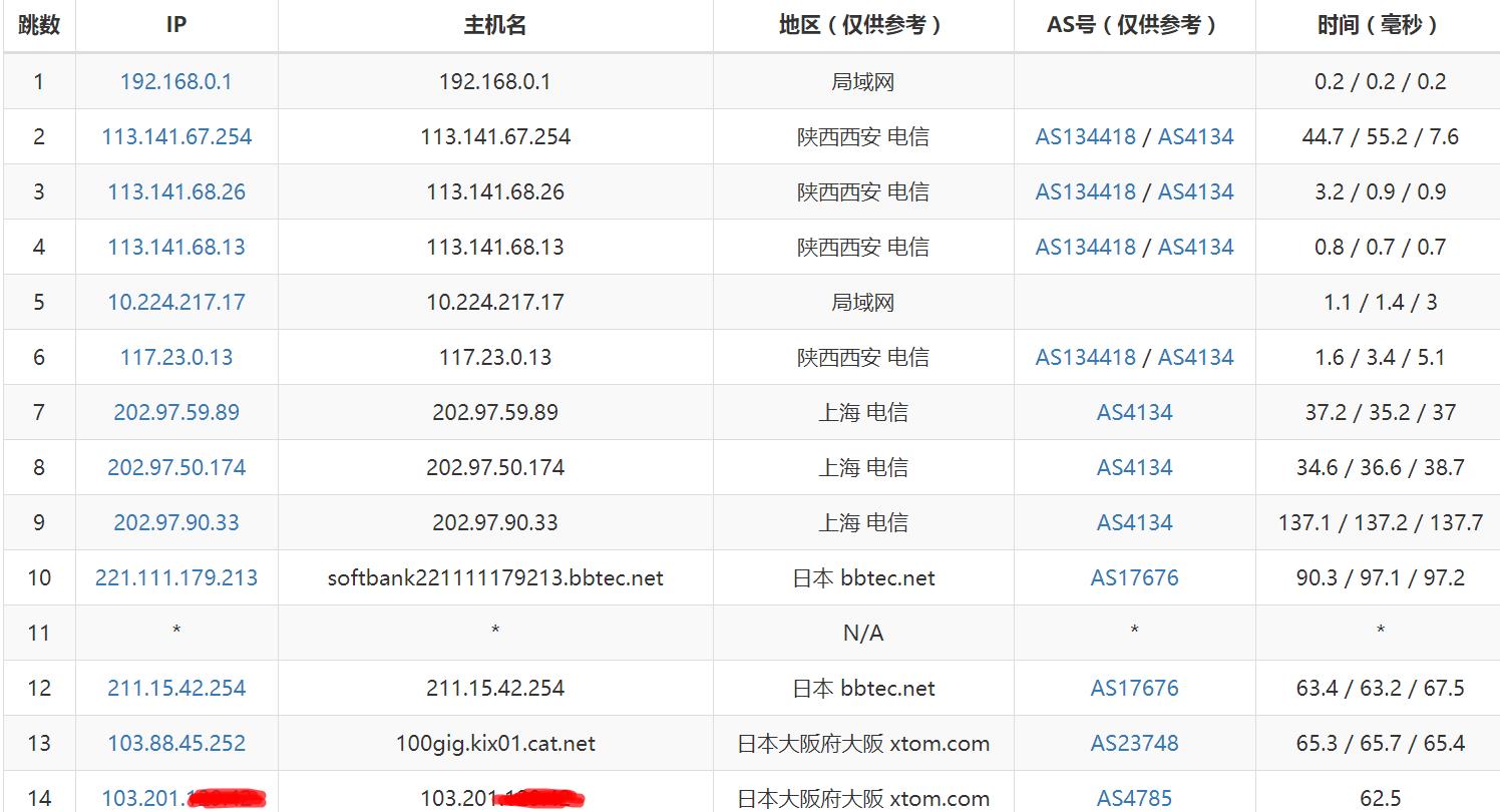 联通日本怎么(联通在日本上网怎么收取流量费)