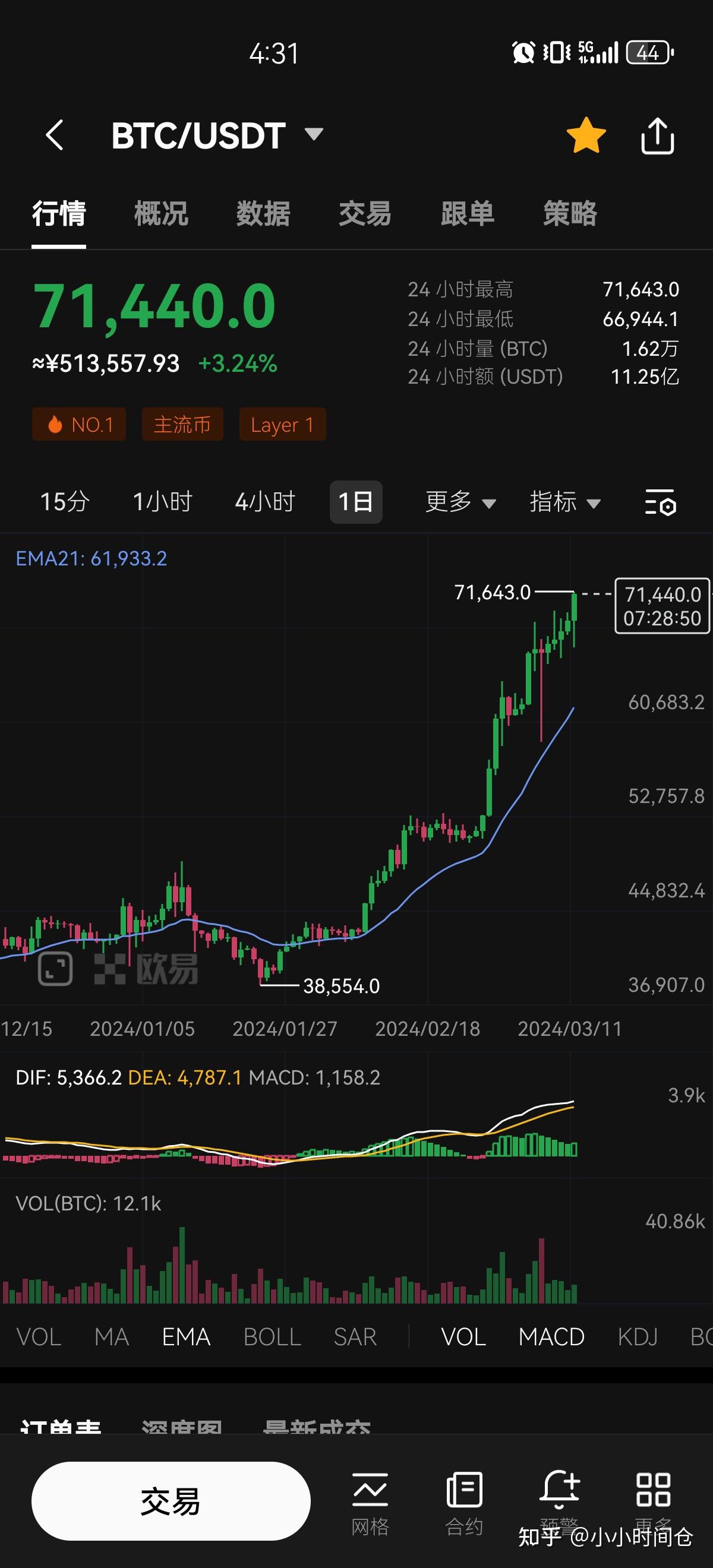 btc期货交易所(btc期货交割规则)