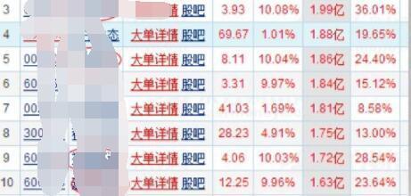 微信怎么炒股(微信怎么炒股最简单方法)