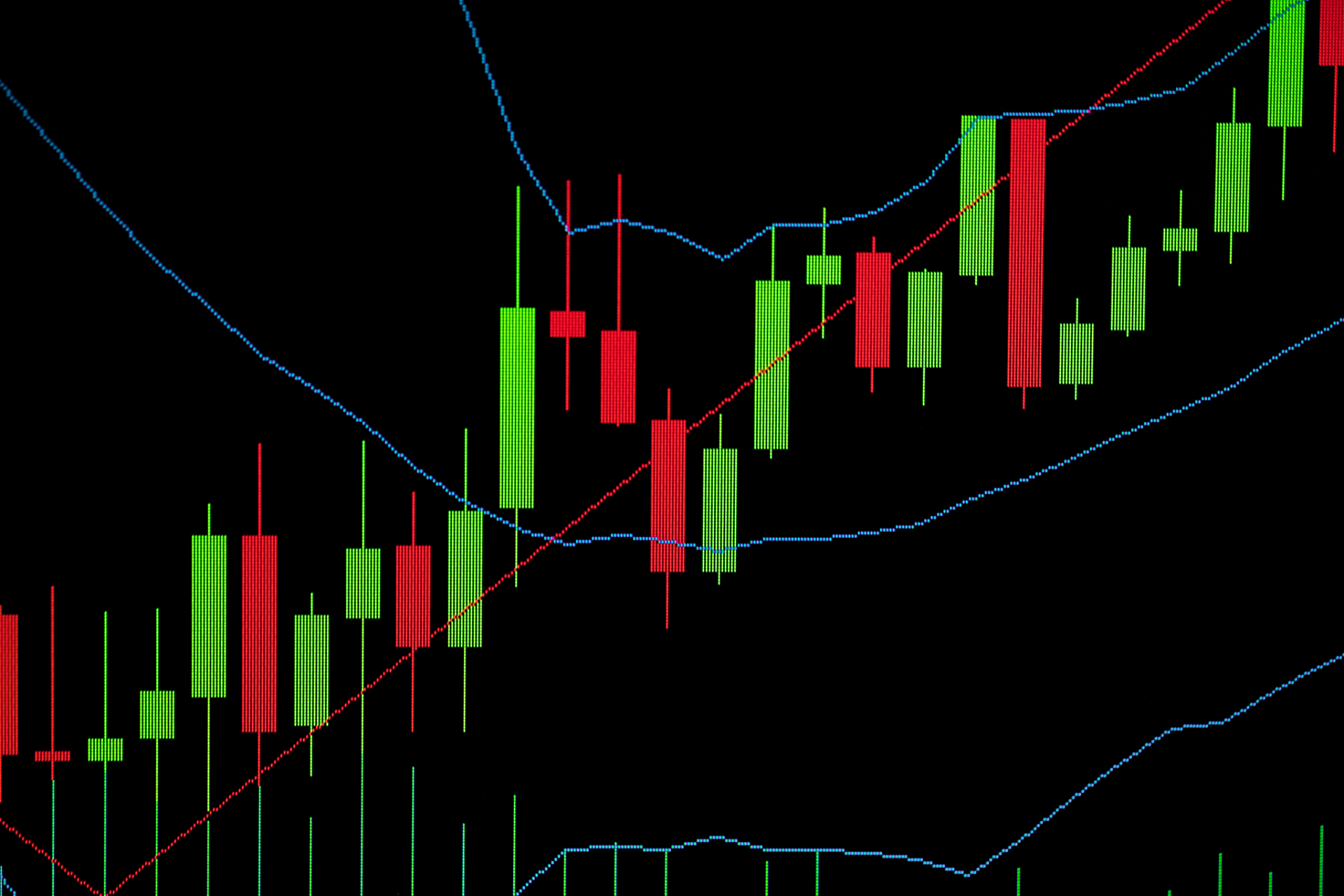 期货k线图怎么看(期货k线图入门图解)