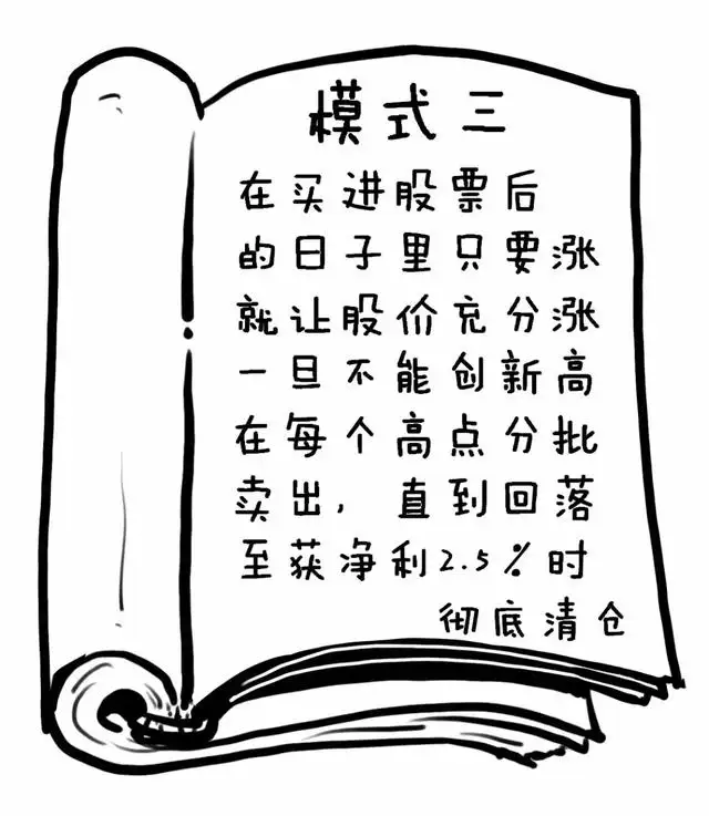 怎么去炒股(怎么去炒股票)