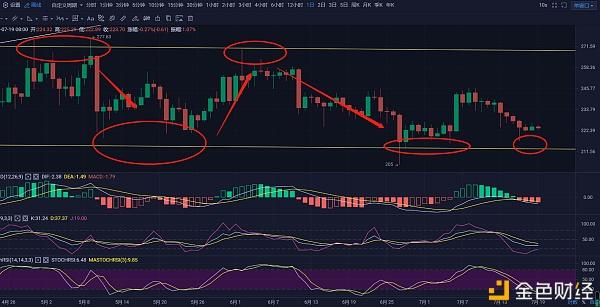 速币(速币swftc可以长期持有吗)