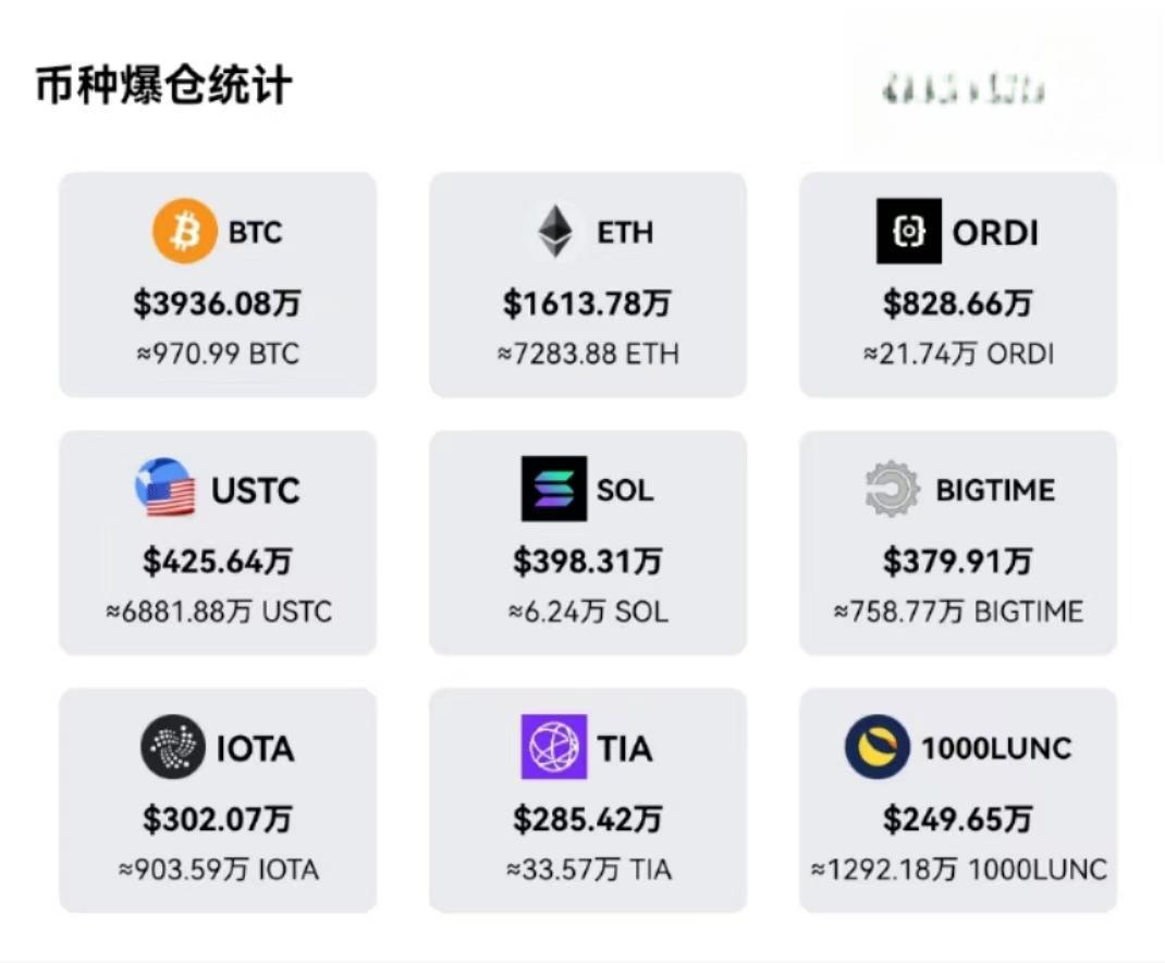 btc(btc交易平台)