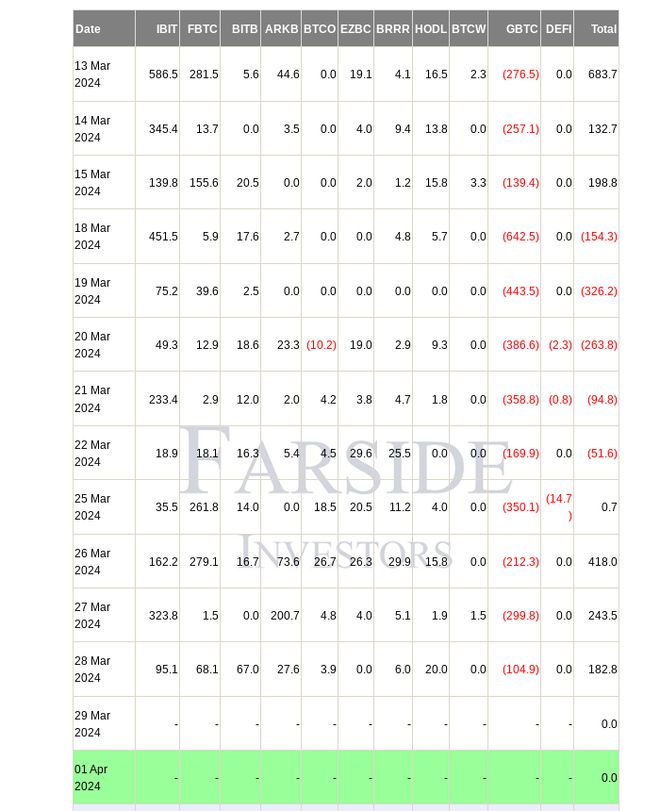 比特价格(比特价格走势图)