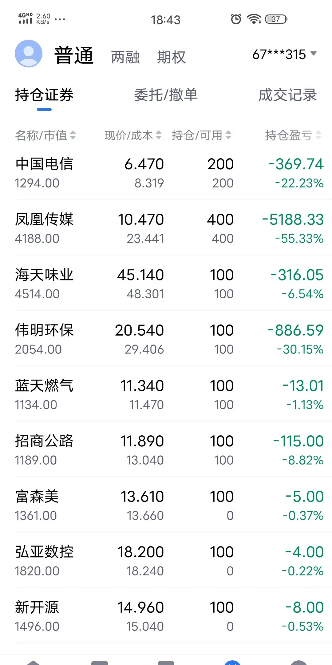 股票分红怎么查看(股票分红怎么算)