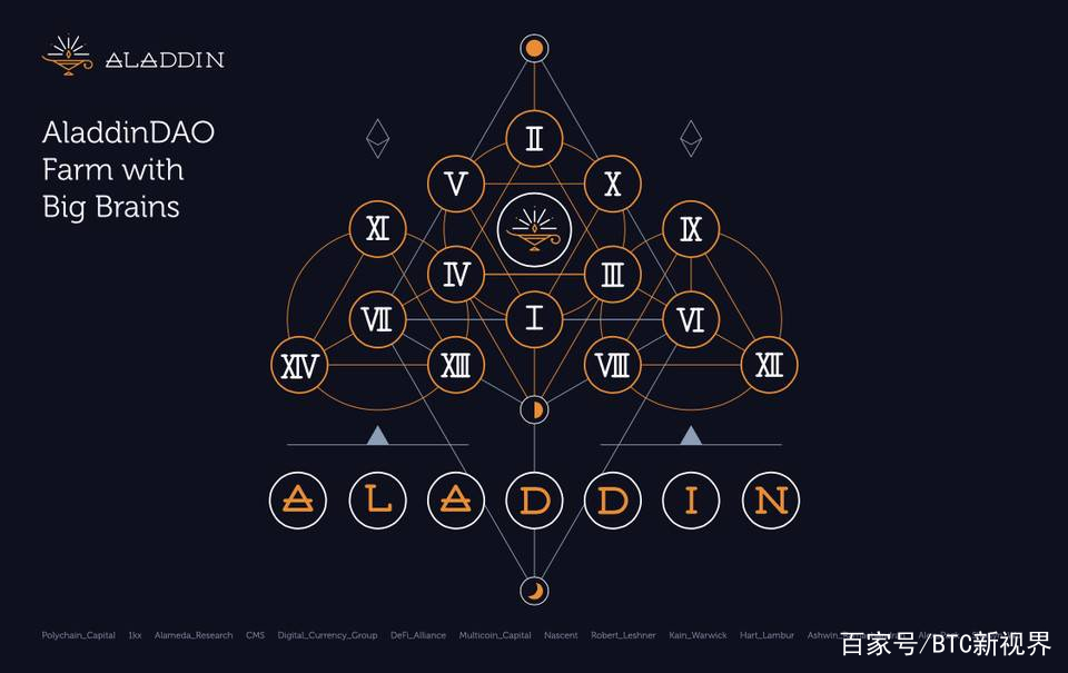 币赢网站(币赢网可靠吗)
