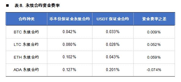 ada合约地址(adf合约) ada合约地址(adf合约)