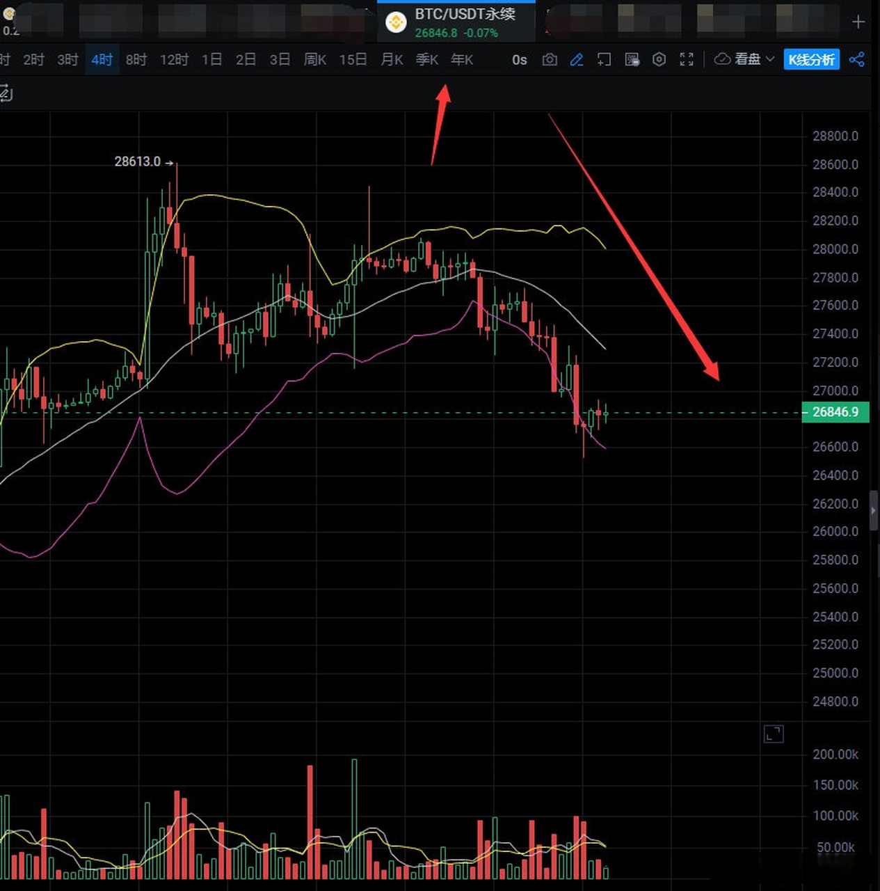 btc(btcUSDT价格今日行情)