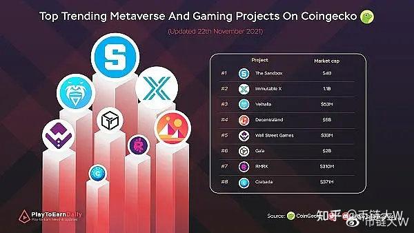 coingecko官网(coingecho官网)