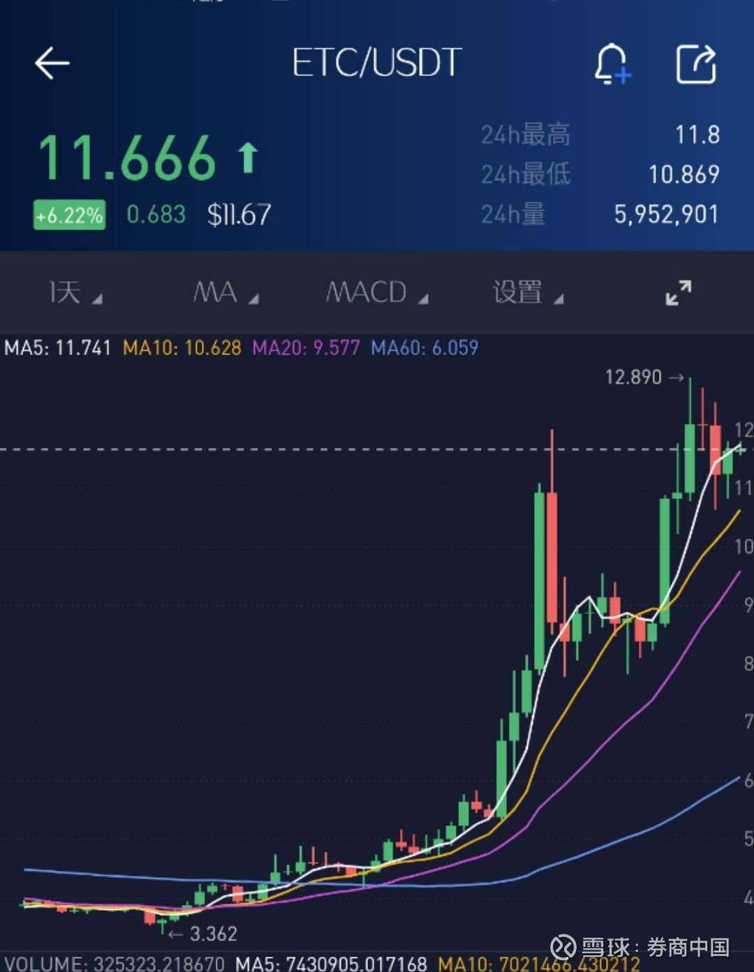 usdt矿机(usdt挖矿有风险吗) usdt矿机(usdt挖矿有风险吗)