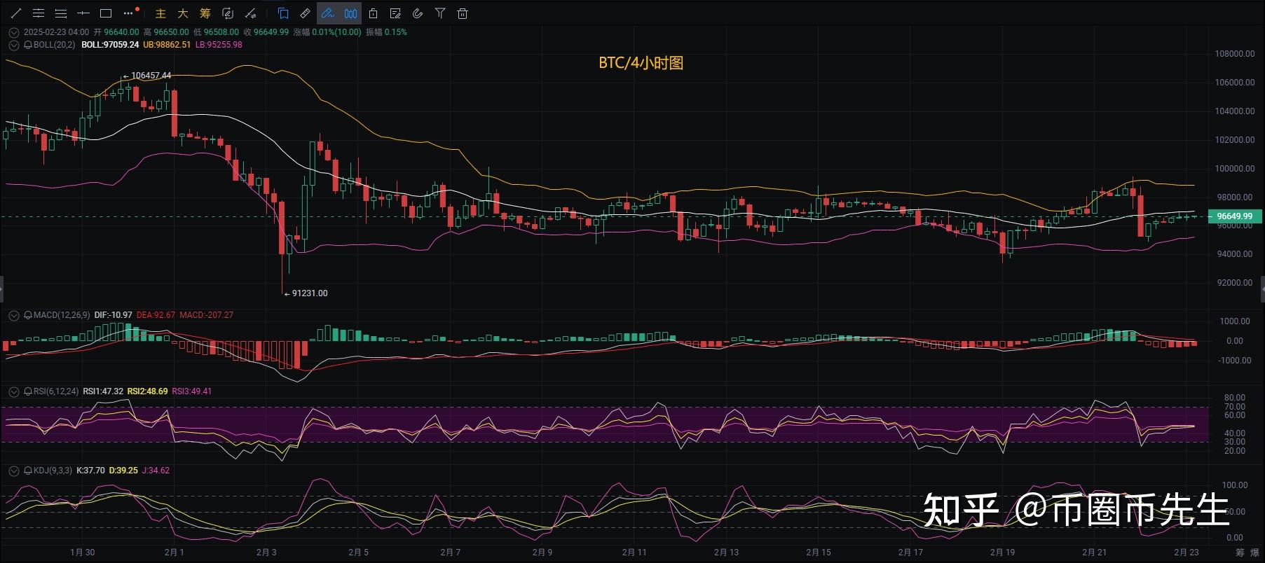 以太坊币价格(以太坊币价格最新数据)