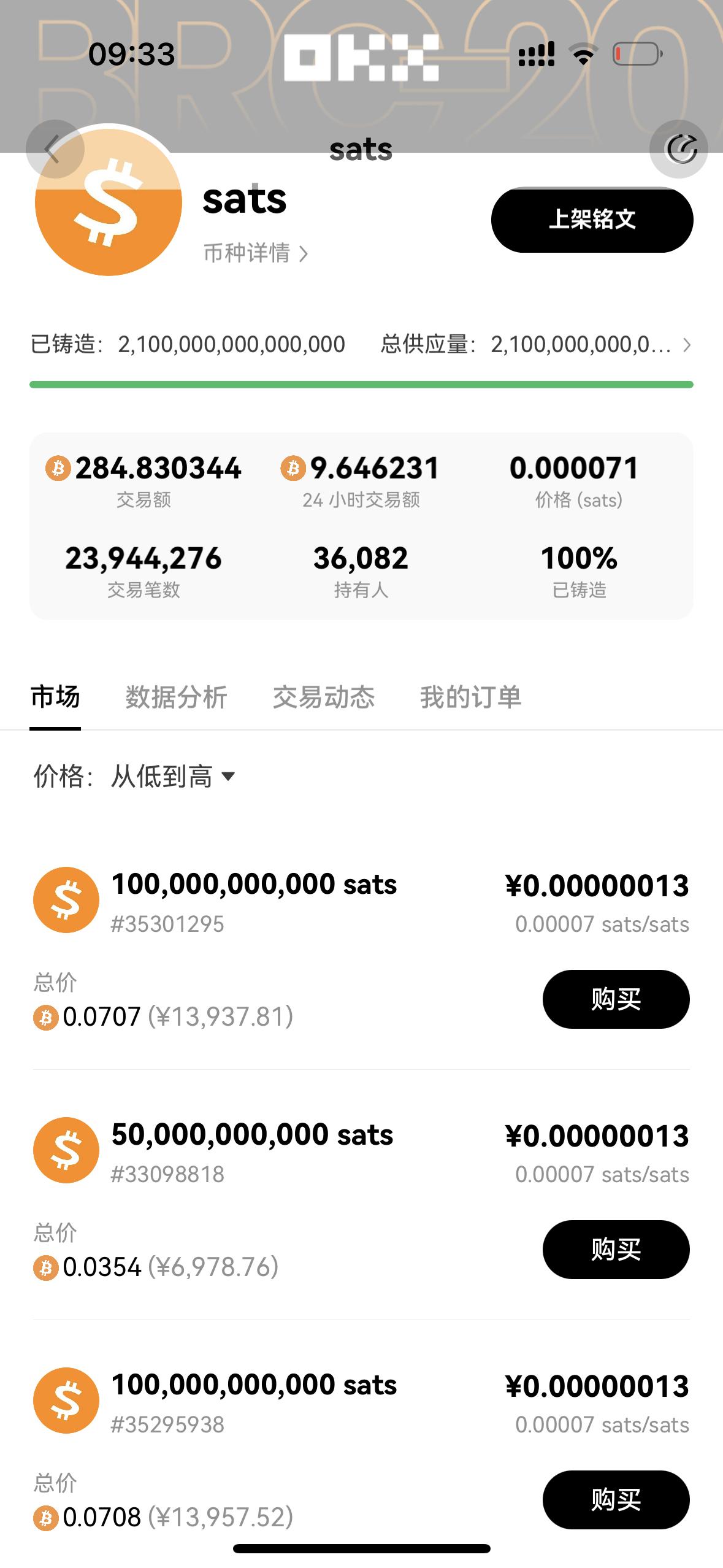 SAT价格(sat价格今日行情) SAT价格(sat价格今日行情)