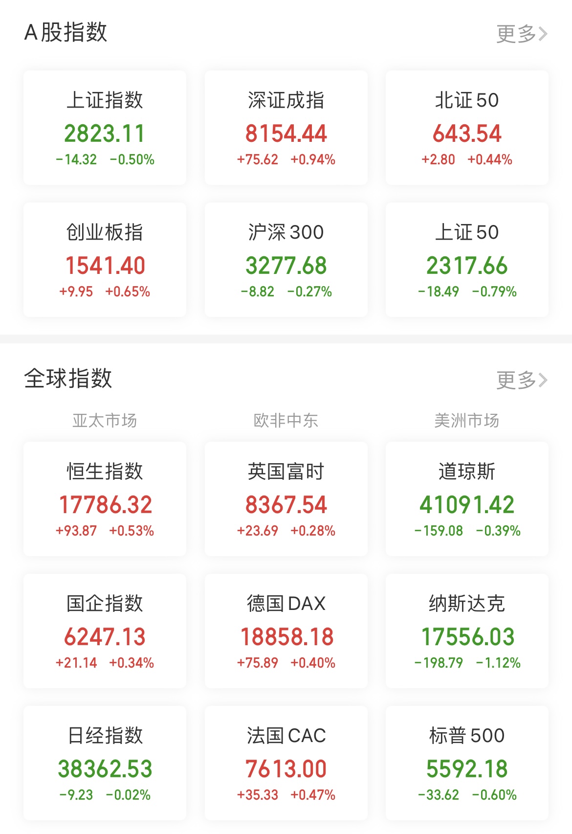 D币行情(red币行情)