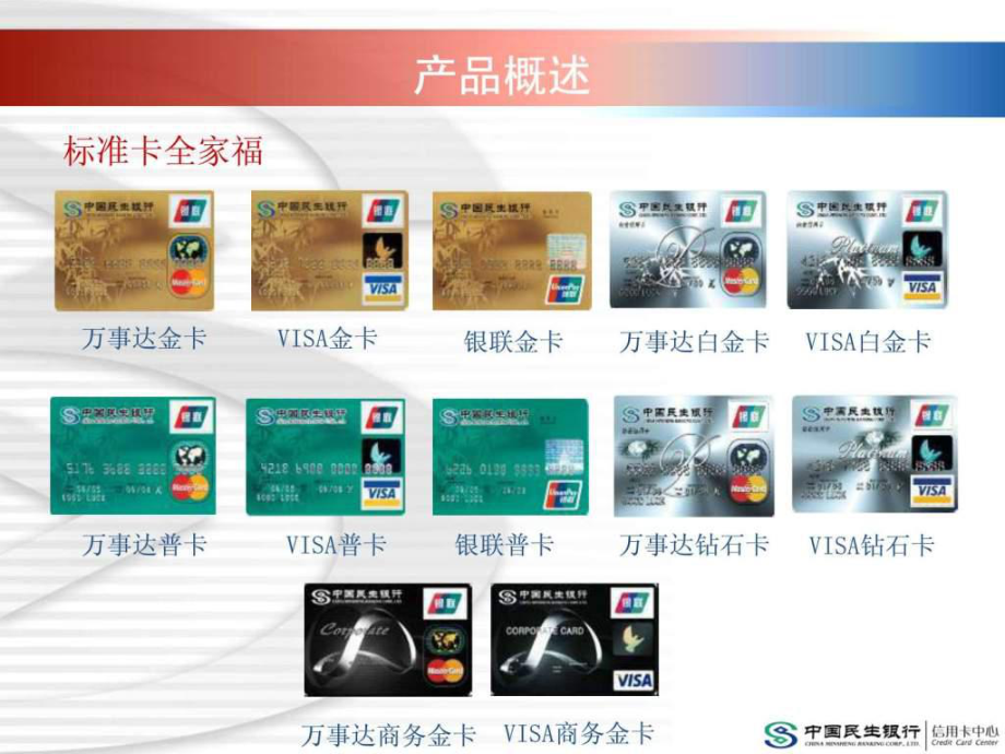 民生信用卡怎么样(民生信用卡怎么样积累积分)