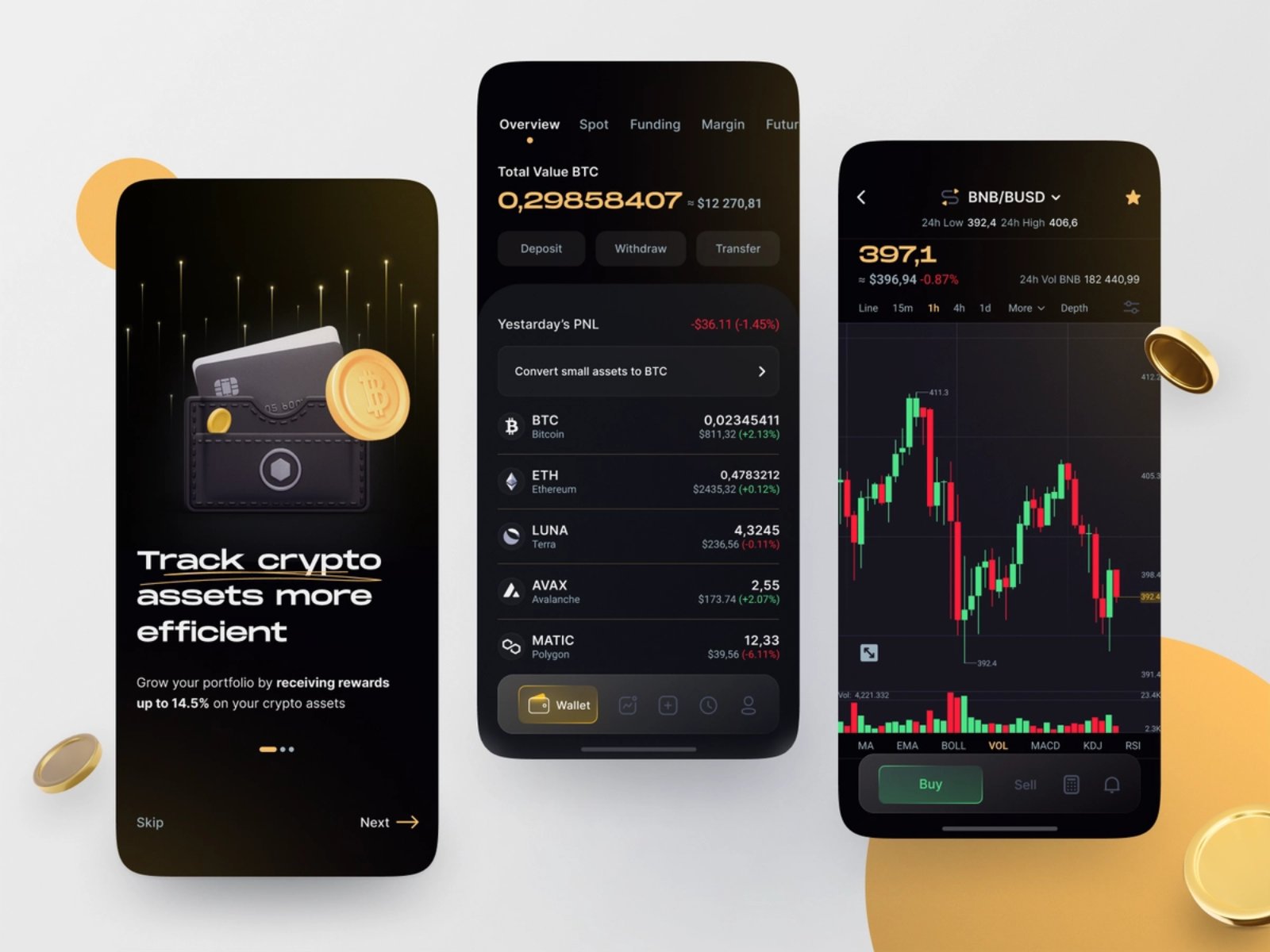 加密数字货币交易平台的简单介绍