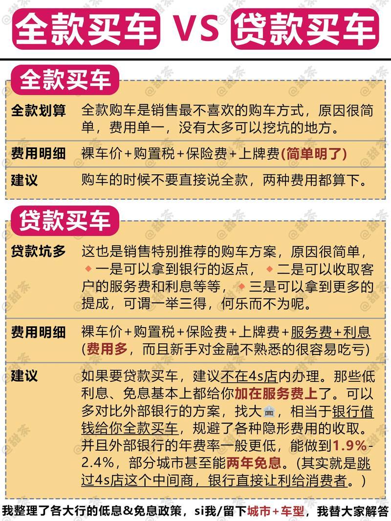 无息贷款怎么办理(无息贷款怎么办理流程)