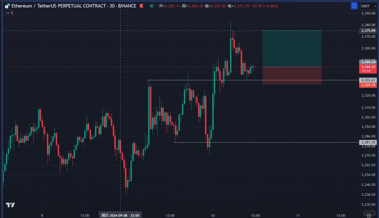 eth最新消息(ETH最新消息今天)