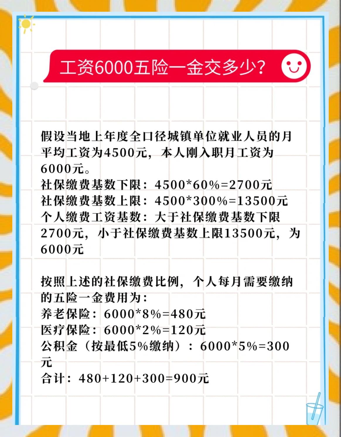 五险一金比例怎么算(五险一金比例算绩效吗)