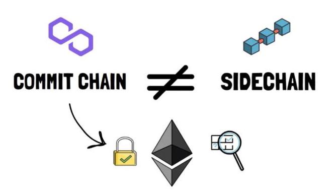 matic币官网(matic币价格最新价格)