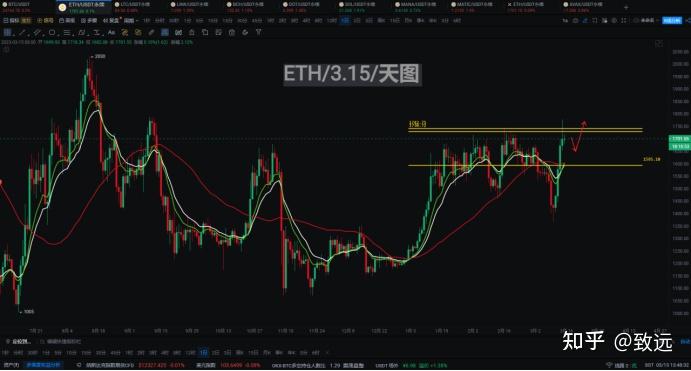 以太币矿池(以太坊矿池是什么意思)