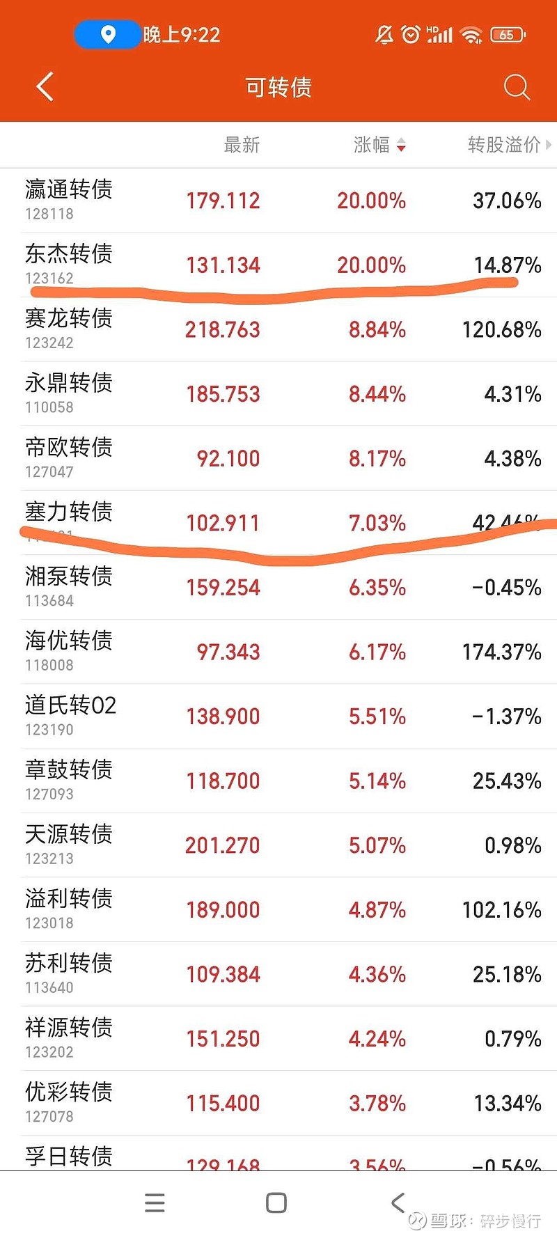 怎么样看股票(怎么样看股票主力筹码)