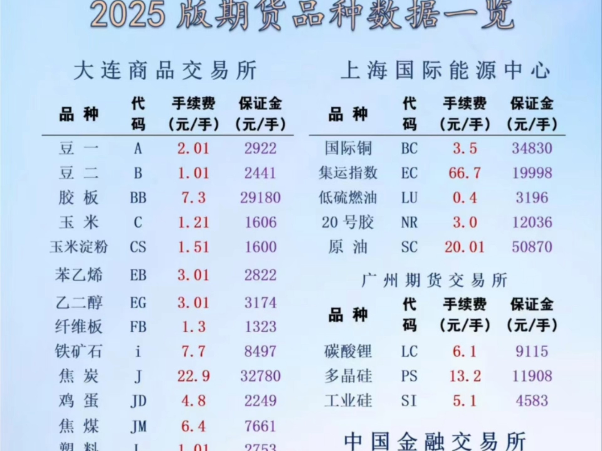 huobi交易所排名(货币交易所排名前十排名前十的cc) huobi交易所排名(货币交易所排名前十排名前十的cc)